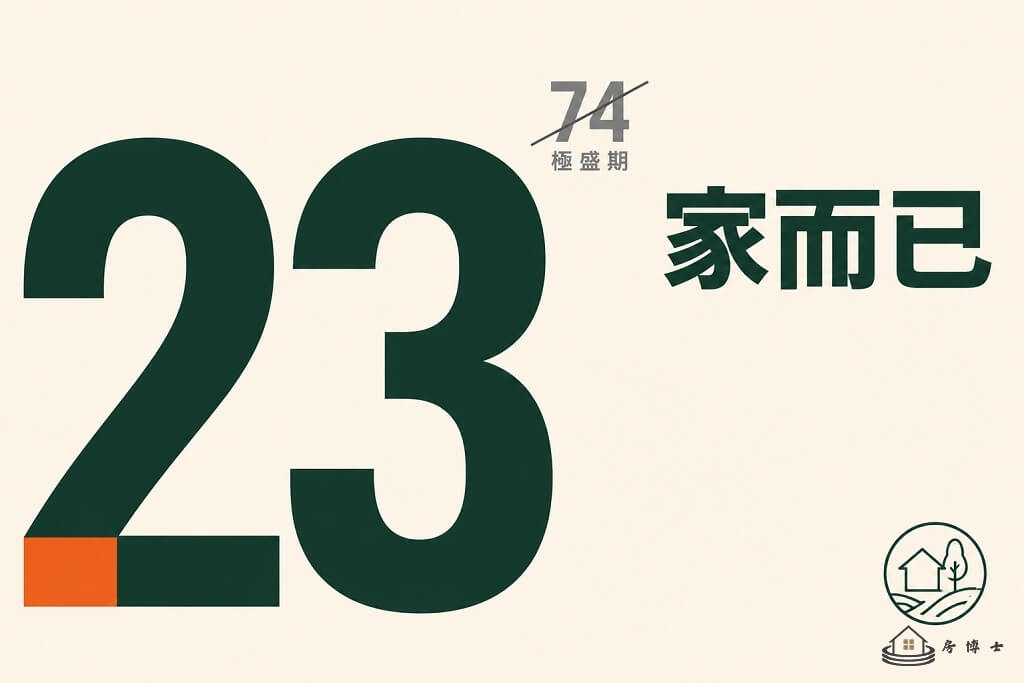 信用合作社房貸怎麼辦？二信、一信條件與利率比較（2026）