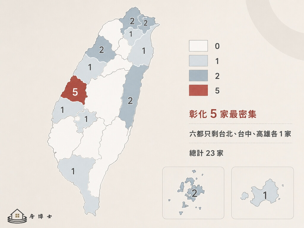 全台 23 家信用合作社的縣市分布圖，彰化縣 5 家最密集
